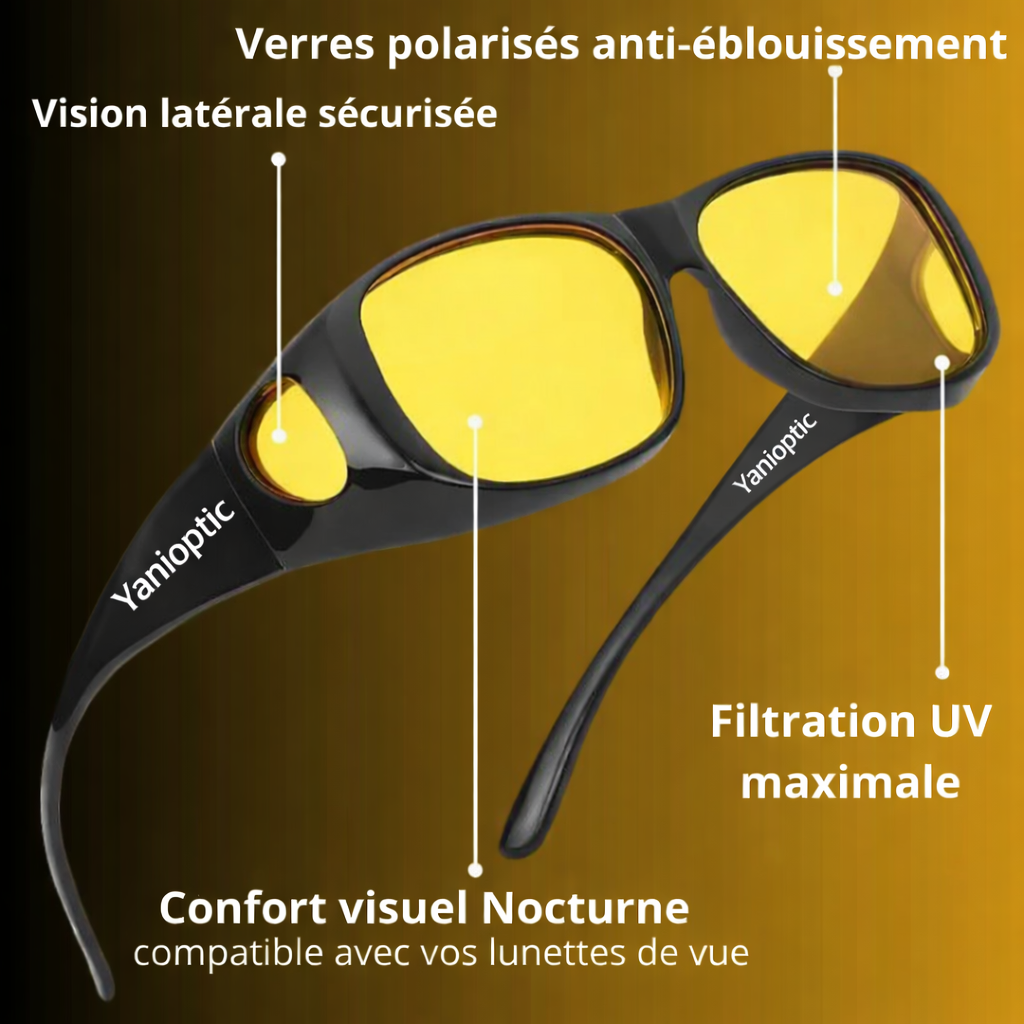 Yanioptic™ - Les lunettes qui éclairent votre nuit