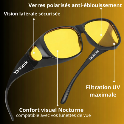 Yanioptic™ - Les lunettes qui éclairent votre nuit